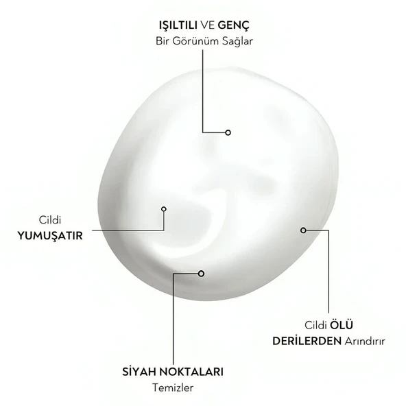 Lones Nutribright Rice Toner 200 ml ürün görseli