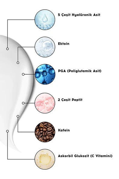 Cream Co. Peptide Glow Eye Cream 15 ml - Resim 3