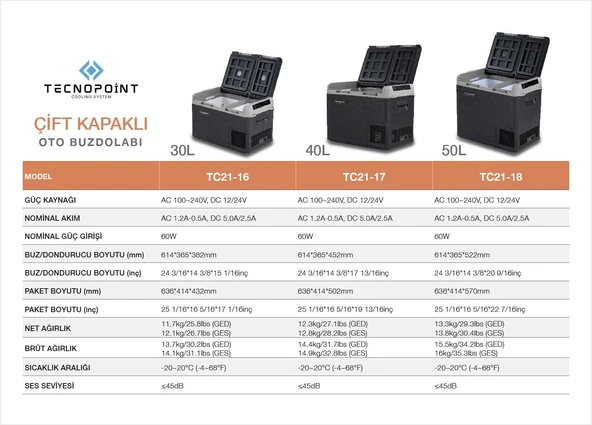 TC21-18 Çift Kapaklı 50 Litre Taşınabilir Araç Buzdolabı 12V/24V/220V Uyumlu - Resim 8