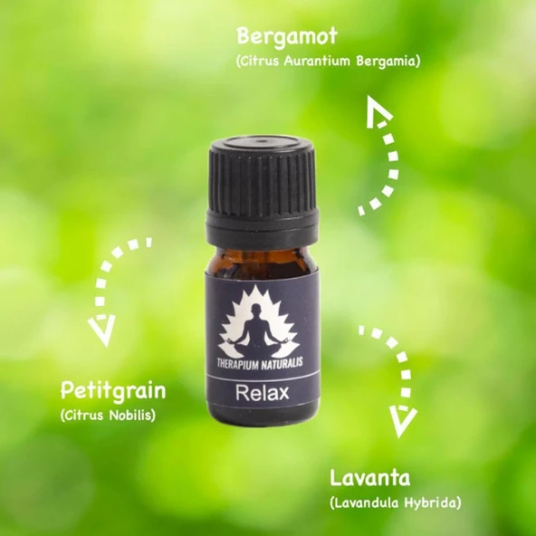 Therapium Naturalis Relax Karışım Uçucu Yağı 5 ml - Resim 2