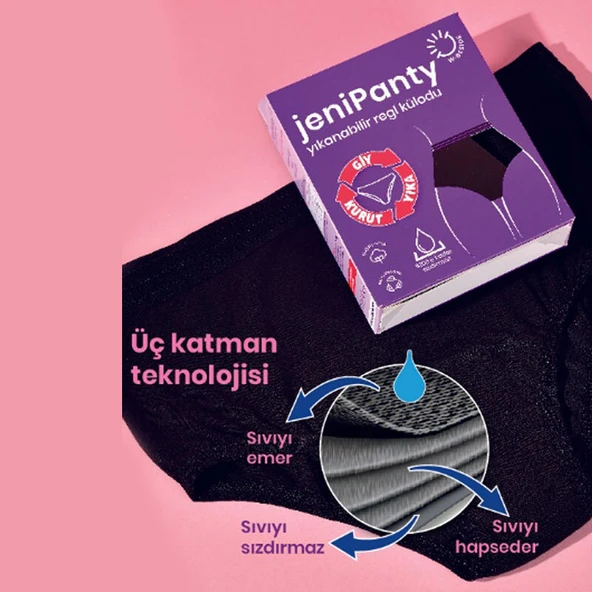 W - Beside Yıkanabilir Ultra Emici Pamuklu Siyah Külod - XL - Resim 2