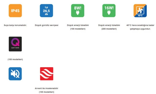 Dekoratif Beyaz Mermer Havalandırma Fanı Marble White Silent 100 Cz Design Ultra Sessiz Banyo Wc Aspiratörü Soler Palau Estetik Dizayn - Resim 8