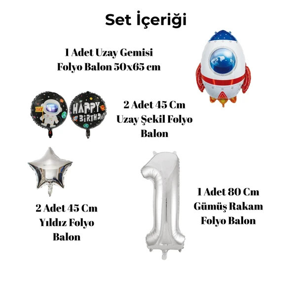 Uzay Temalı Doğum Günü Seti Uzay Mekiği Happy Birthday Yazı Renkli Balonlar Gümüş Folyo Rakam - 2