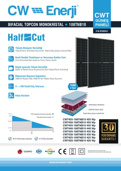 TommaTech 450W 108TNB10 TOPCon Monokristal Half-Cut Güneş Paneli - Resim 3