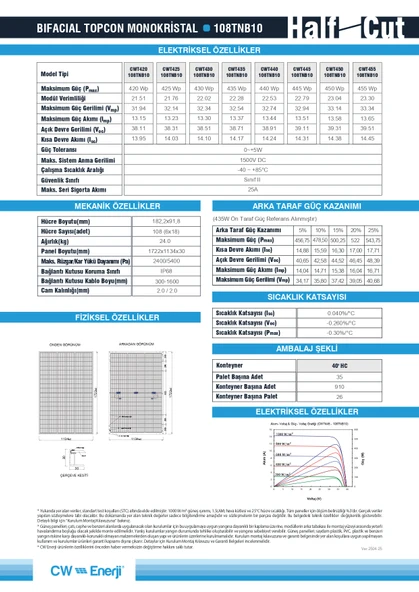 TommaTech 450W 108TNB10 TOPCon Monokristal Half-Cut Güneş Paneli - Resim 4