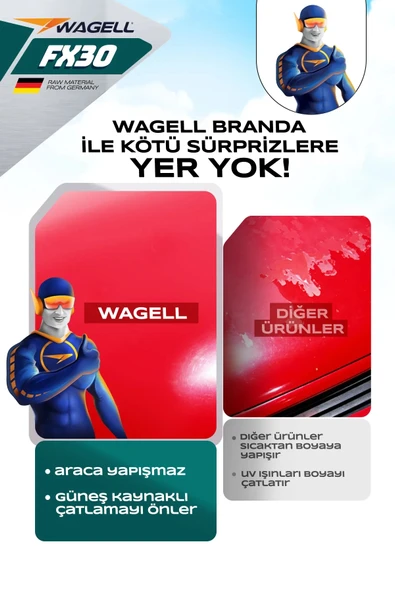 Budge BMW 5 Serisi 520i - 530i - 520d - 530d Uyumlu Araba Brandası Miflonlu Branda Oto Çadır Örtü - 3