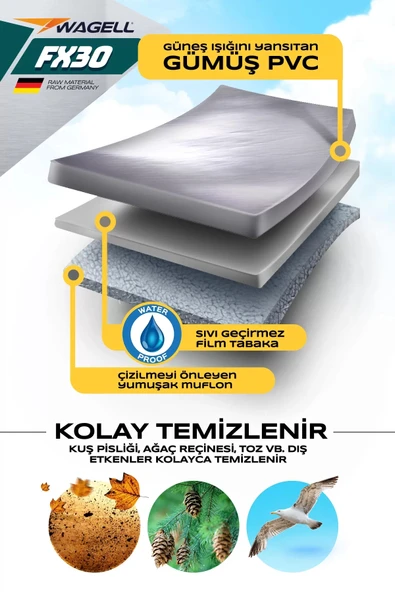 Budge Citroen Berlingo FX30 4 MEVSİM KORUMALI Araba Brandası - Oto Çadır Örtü - 6