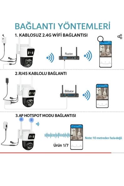 IP66 Su Geçirmez Wi-Fi Güvenlik Kamerası – Çift Lens, Uzaktan Kontrol, Sesli & Işıklı Alarm - 4
