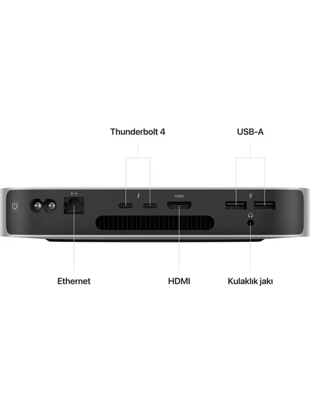 Apple Mac Mini M2 8GB 256GB SSD macOS Mini PC MMFJ3TU/A - 3