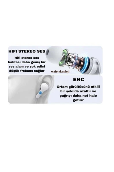 Ultrapods Max Kablosuz Bluetooth Kulaklık Powerbank Özellikli Dijital Ekranlı Enc Modu - Beyaz - Resim 4