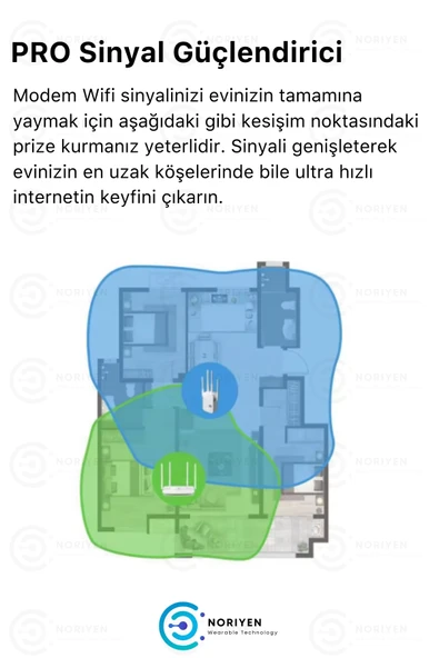 Yeni Nesil Pro Sinyal Güçlendirici Genişletici 300 Mbps Dual Band Wifi Access Point Mini Router - Resim 3