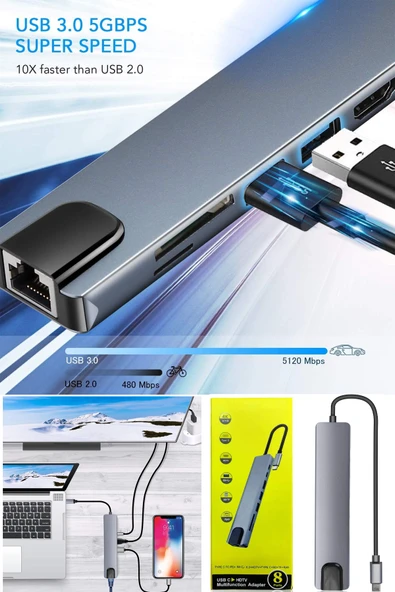 USB Çoklayıcı 8in1 Hub Type-C 4K Hdmı SD TF Kart Okuyucu Usb 3.0 Okuyucu Adaptör - Resim 4