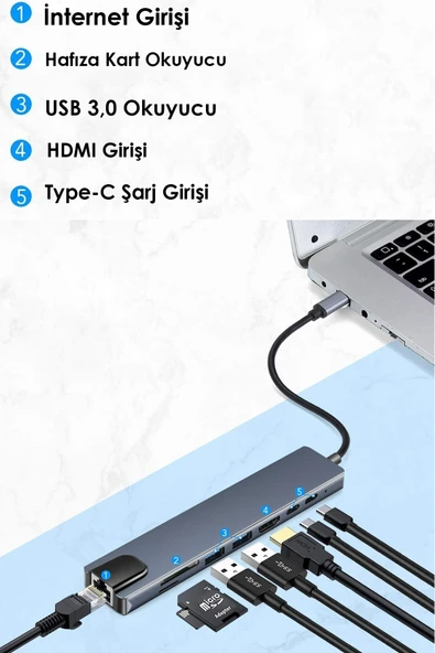 USB Çoklayıcı 8in1 Hub Type-C 4K Hdmı SD TF Kart Okuyucu Usb 3.0 Okuyucu Adaptör - Resim 3