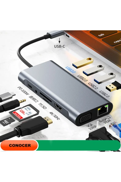 11in1 USB Type-C Hub Port Adaptör Uyumlu, HDMI 4k/30hz, USB Ethernet 100W PD Girişli - Resim 4