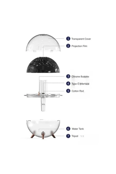 Hava Nemlendiricili Deniz Canlıları Işıklı Gece Lambası - 5