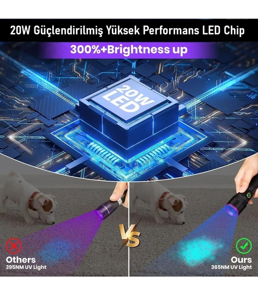 Valkyrie 365nm LED UV El Feneri 20W Güç | 3000mAh Şarjlı Alüminyum Gövde Profesyonel Kullanım - 2