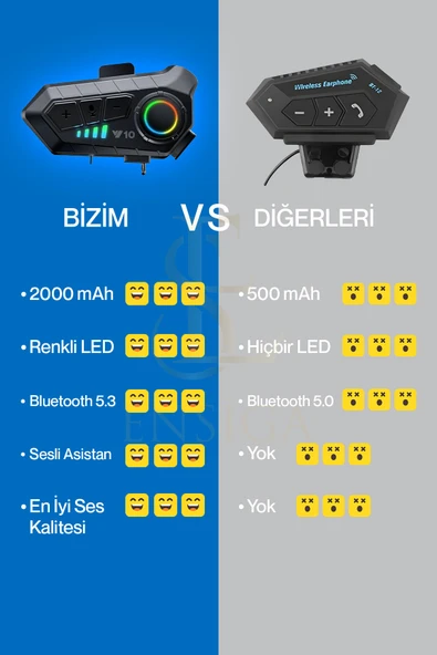 Su Geçirmez Y10 Motosiklet Kask Bluetooth 5.3 300m Intercom 2.000mah - 3