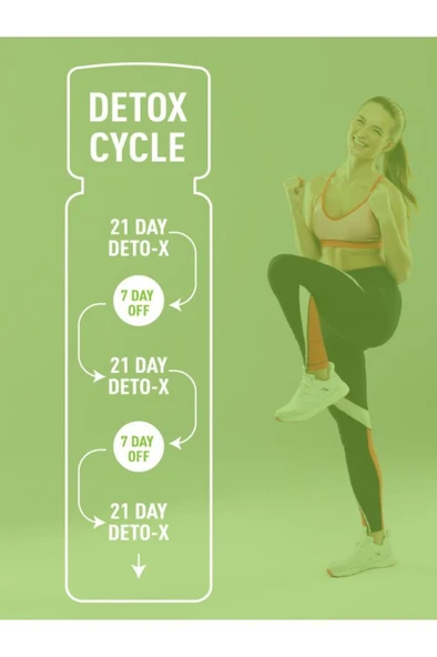 Detoxshot Kilo Kontrol Desteği, Bromelain, L-Carnitine, Krom, Detox Shot, Likit Detoks Kompleks - Resim 8