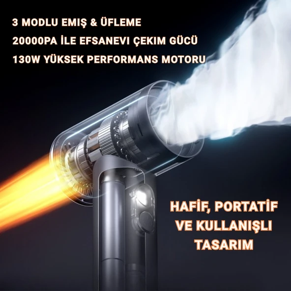 Polham 130W 20.000PA 7800Mah Şarjlı Profesyonel Araç Süpürgesi, Led Işıklı Oto Süpürge ve Üfleme Makinası - Resim 5
