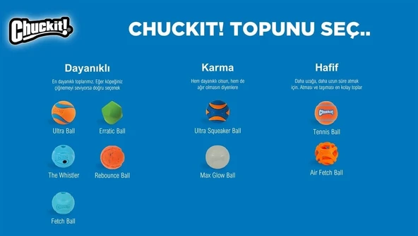 Chuckit! Ultra Ball Dayanıklı Köpek Oyun Topu Extra Extra Large - Resim 4
