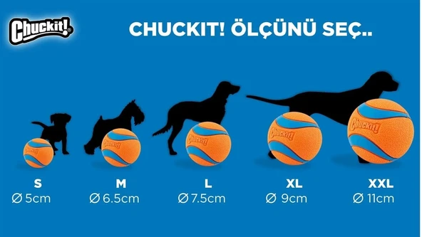 Chuckit! Ultra Ball Dayanıklı Köpek Oyun Topu Extra Extra Large - Resim 3