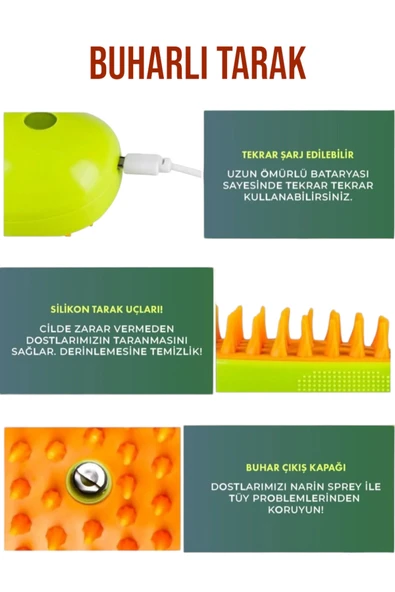 meyre 1 Adet Buharlı Kedi & Köpek Yıkama Fırçası Tarağı Yumuşak Silikon Tarak - 3