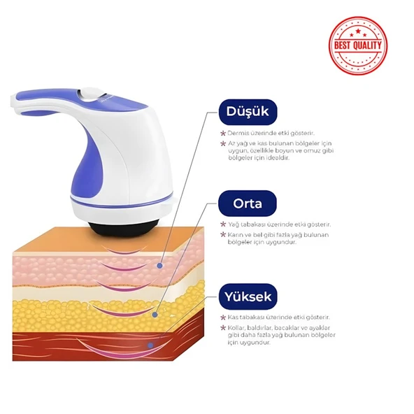 Merxas MA-118 Super Merxas Master Masaj Aleti - Beyaz - Mavi - 5