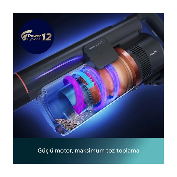 Phılıps XC7053/01 7000 Serisi Aqua 25.2 V Kablosuz Dik Süpürge, PowerCyclone 12, TriActive Akıllı Başlık, 80 dk'ya Kadar Şarj, 3 Aşamalı Filtreleme, - 7