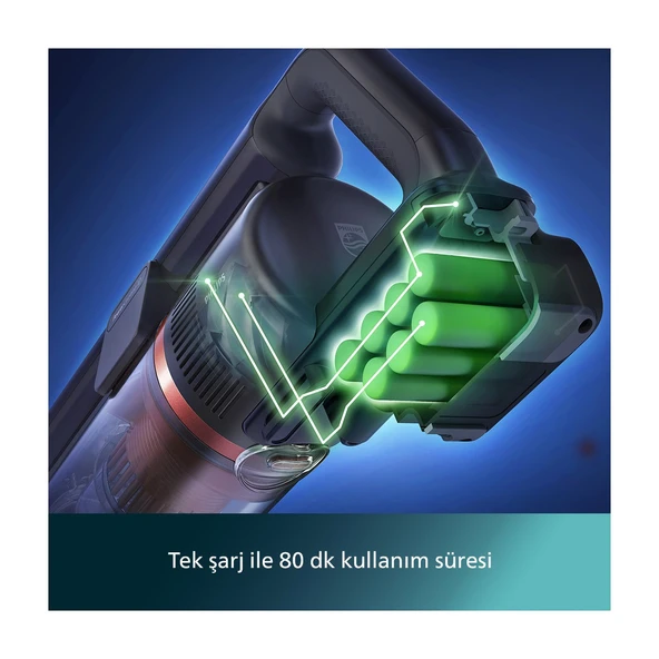 Phılıps XC7053/01 7000 Serisi Aqua 25.2 V Kablosuz Dik Süpürge, PowerCyclone 12, TriActive Akıllı Başlık, 80 dk'ya Kadar Şarj, 3 Aşamalı Filtreleme, - 9
