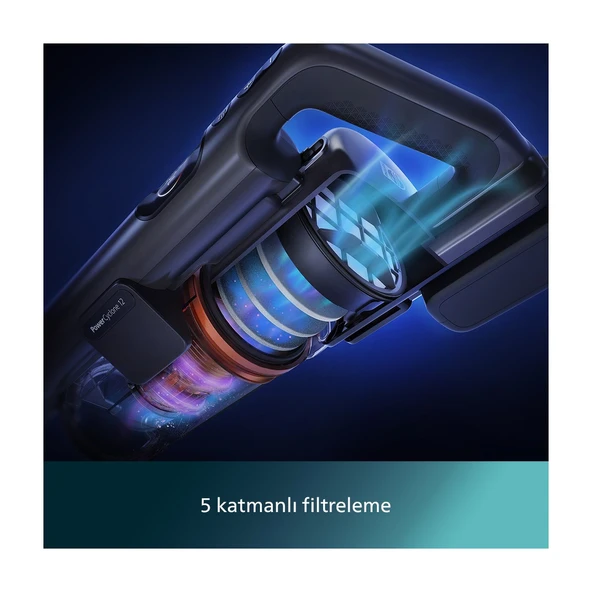 Phılıps XC7053/01 7000 Serisi Aqua 25.2 V Kablosuz Dik Süpürge, PowerCyclone 12, TriActive Akıllı Başlık, 80 dk'ya Kadar Şarj, 3 Aşamalı Filtreleme, - 10