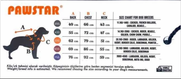 Pawstar Pluvia İçi Polar Orta-Büyük Irk Köpek Yağmurluğu Yeşil - 6