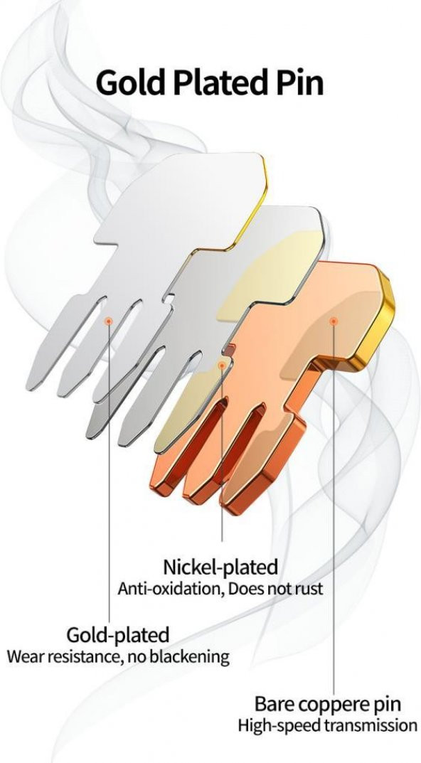 PrimeX PX-560C6 RJ-45 Cat6 100 Lü Paket Yeni Nesil RJ45 Jack UTP - 4