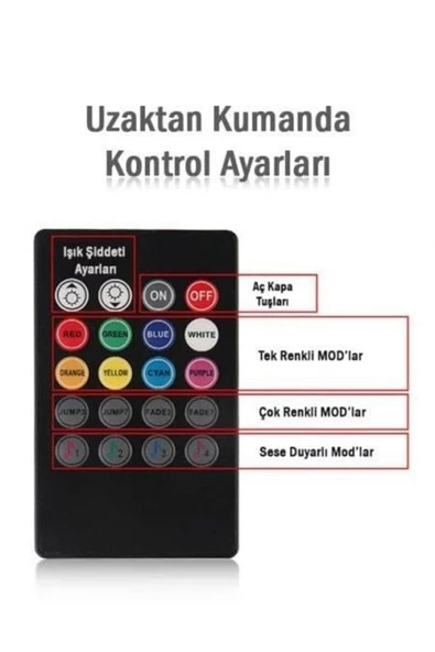 Unikum Muhteşem Ikili Ayak Altı Led + Ayarlı Amerikan Park Modülü Arıza Işığı Yakmaz - Resim 5