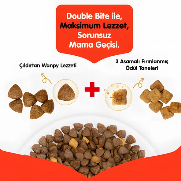 Wanpy Sığır Etli Tahılsız Yetişkin Köpek Maması 1,5kg - 2