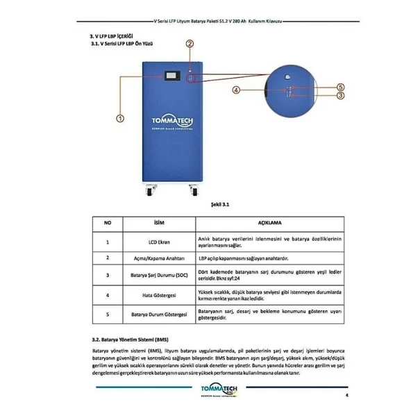 Tommatech 51.2V 280 Ah LFP Lityum Batarya - 3