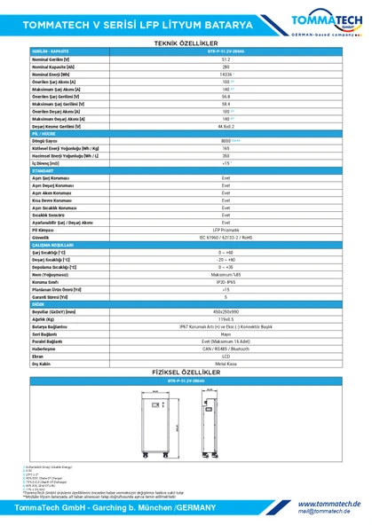 Tommatech 51.2V 280 Ah LFP Lityum Batarya - 5