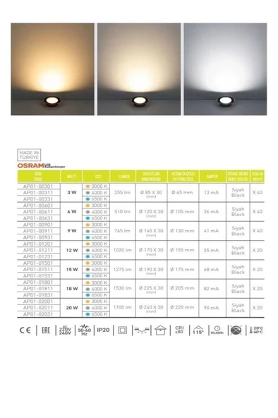 ACK AP01-01231 12W Slim Led Panel Siyah 6500K Beyaz Işık Gömme Spot Lamba - Resim 3