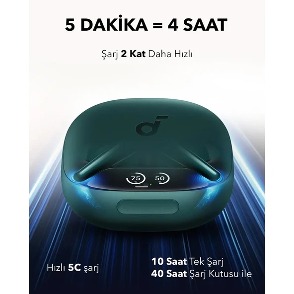 Anker SoundCore Liberty 4 Pro ANC TWS Siyah Kulak İçi Bluetooth Kulaklık - 2