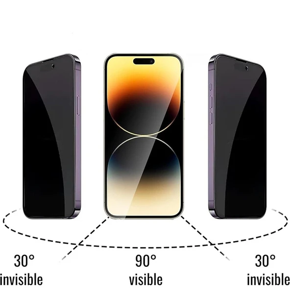 İphone 15 Anti Statik Tam Kaplayan Hayalet Kırılmaz Cam - Resim 3