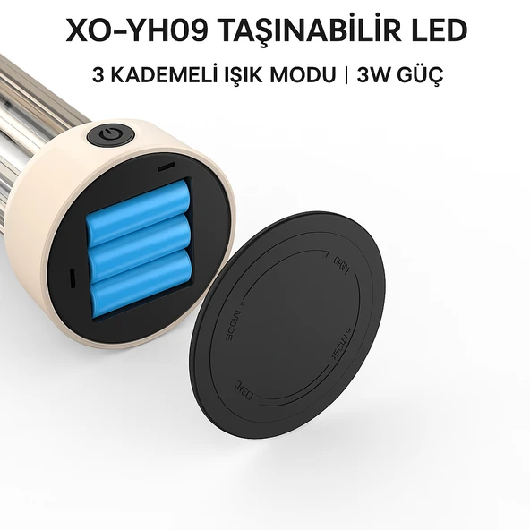 YH09 Taşınabilir LED Işık  3 Kademeli Işık Modu 3W Güç Çıkışı - 4
