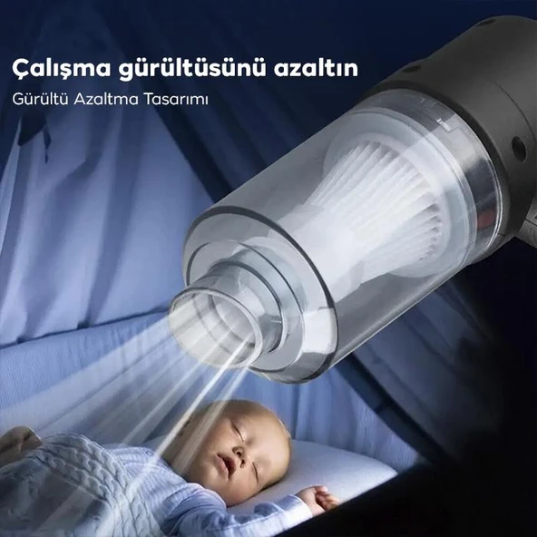 Zhltools ST-6644 6000R Portatif Vakumlu Üflemeli Mini Araç Süpürgesi - Toz ve Kül Temizliği​ - Resim 5