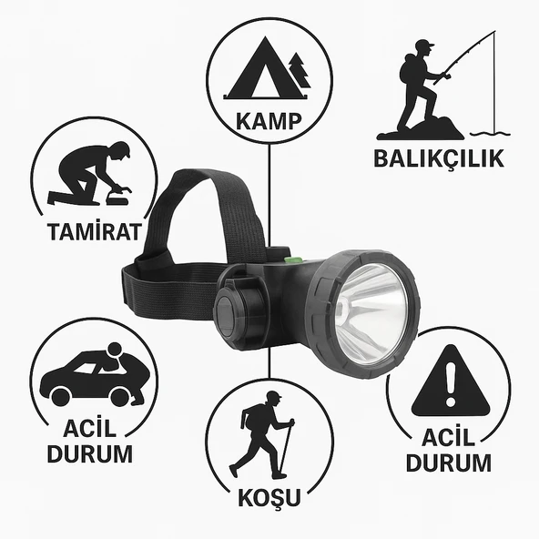 Başa Takılan LED Güçlü Arama Feneri 46 Saat Çalışma Süresi 3 Modlu - 2