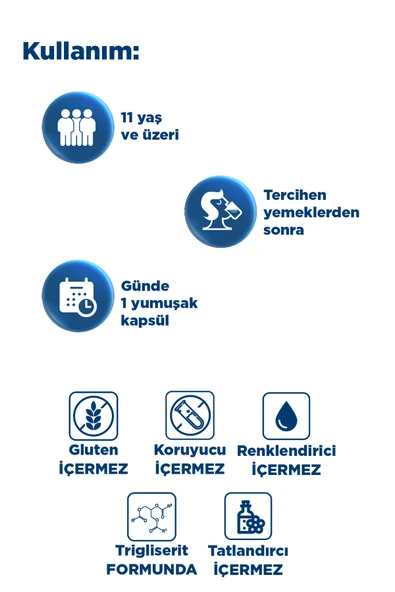DYNAVİT Omega 3 950 mg 30 Yumuşak Kapsül - 1400mg Balık Yağı Yüksek EPA ve DHA - Resim 6