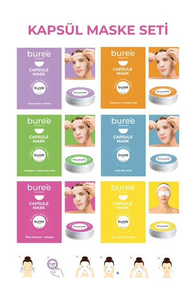 Marmara Trend Cilt Bakım Seti - Resim 2