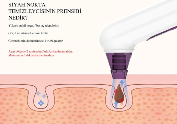 Profesyonel Mavi Işıklı Siyah Nokta ve Akne Temizleyici  4 Başlık, 3 Emiş Modu, LCD Ekranlı - 3