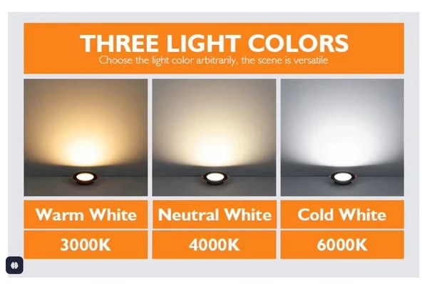 Şahnet 3W Siyah Kasa Slim Led Panel Günışığı - 4000K 2 Adet Gömme Spot Lamba - Resim 5