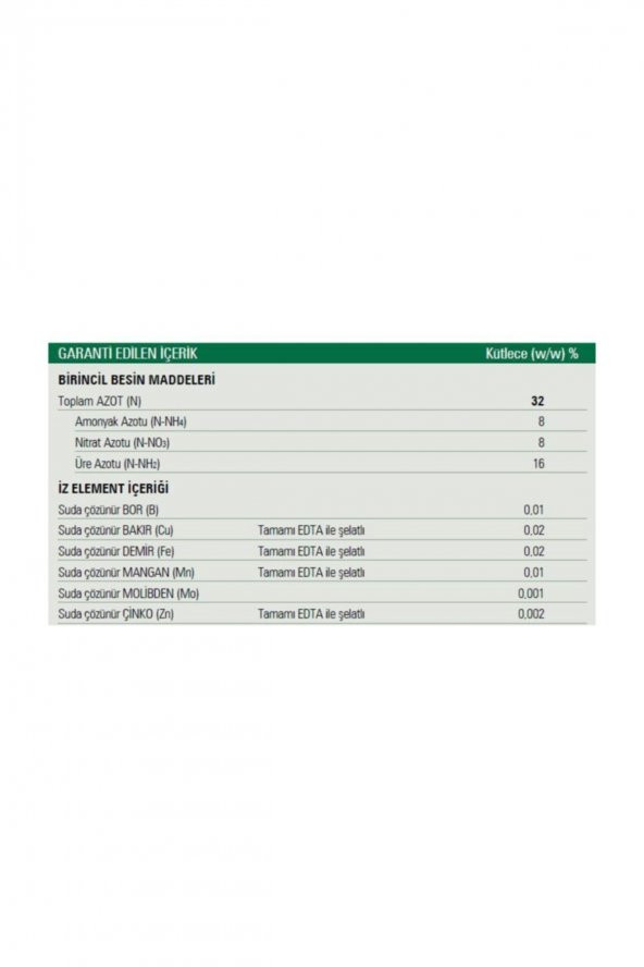 Uan32 1 Lt Yüksek Azotlu Sıvı Gübre Micro Element Içerikli Yaprak Gübresi