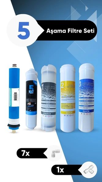 Tüm Kapalı Kasa Su Arıtma Cihazları İle Uyumlu 5'li Su Arıtma Filtre Seti ürün görseli