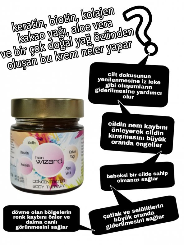 Konsantre Vücut Terepisi Keratin / Biotin / Kolajen / Aloe Vera / Kakao Yağı - 2