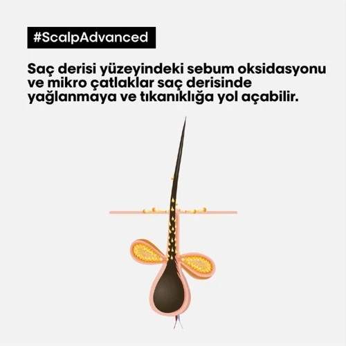 L'Oréal Professionnel Serie Expert Scalp Advanced Yağlanma Karşıtı Profesyonel Şampuan 500 ml - 6